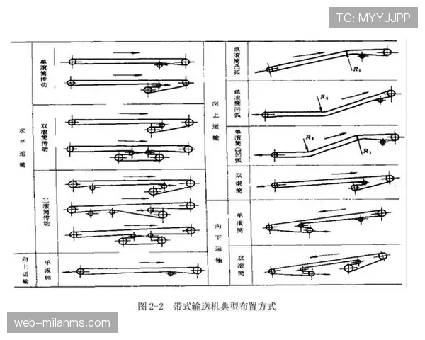 卡瓦尼与卢卡库在终结效率上的分化及由单点驱动向多点参与趋势