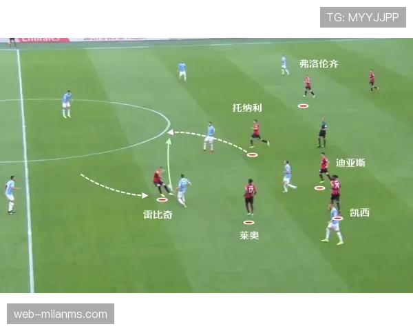 AC米兰进攻依赖莱奥个人能力，团队战术是否面临瓶颈