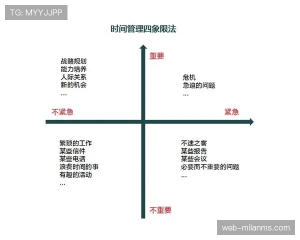 判罚优先级规则解析：篮球比赛中各类判罚如何排序执行？