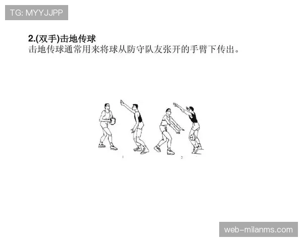 篮球中关于垂直起跳的规则详解，如何准确判定防守是否犯规？