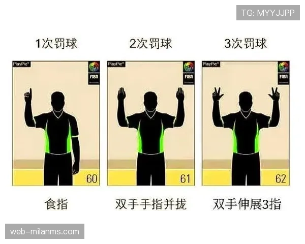 篮球推人犯规的判定标准与具体适用场景解析