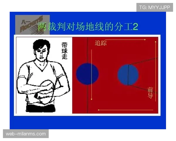 篮球规则中关于起跳接触判罚的界定标准与执行细节详解