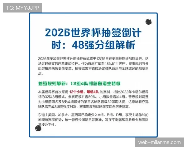 2026世界杯48队分12组赛制如何规定及32强淘汰赛规则
