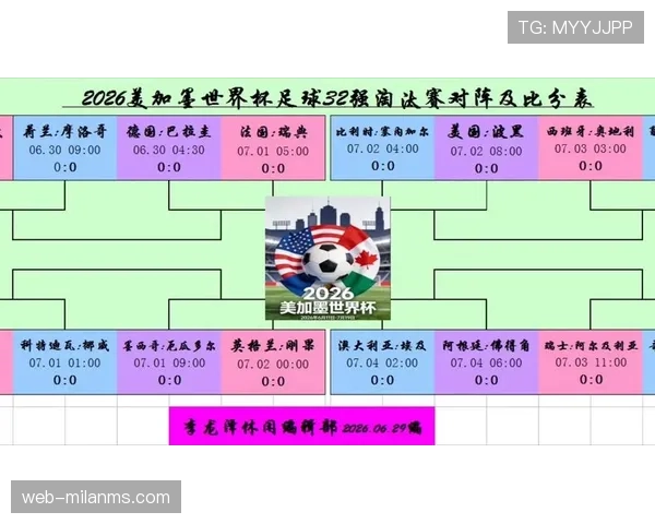加拿大淘汰南非：2026世界杯主办国继续前进